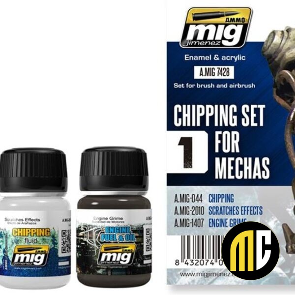 GUNDAM ACC - Chipping Set for Mechas